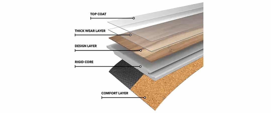 Luxury Vinyl Flooring